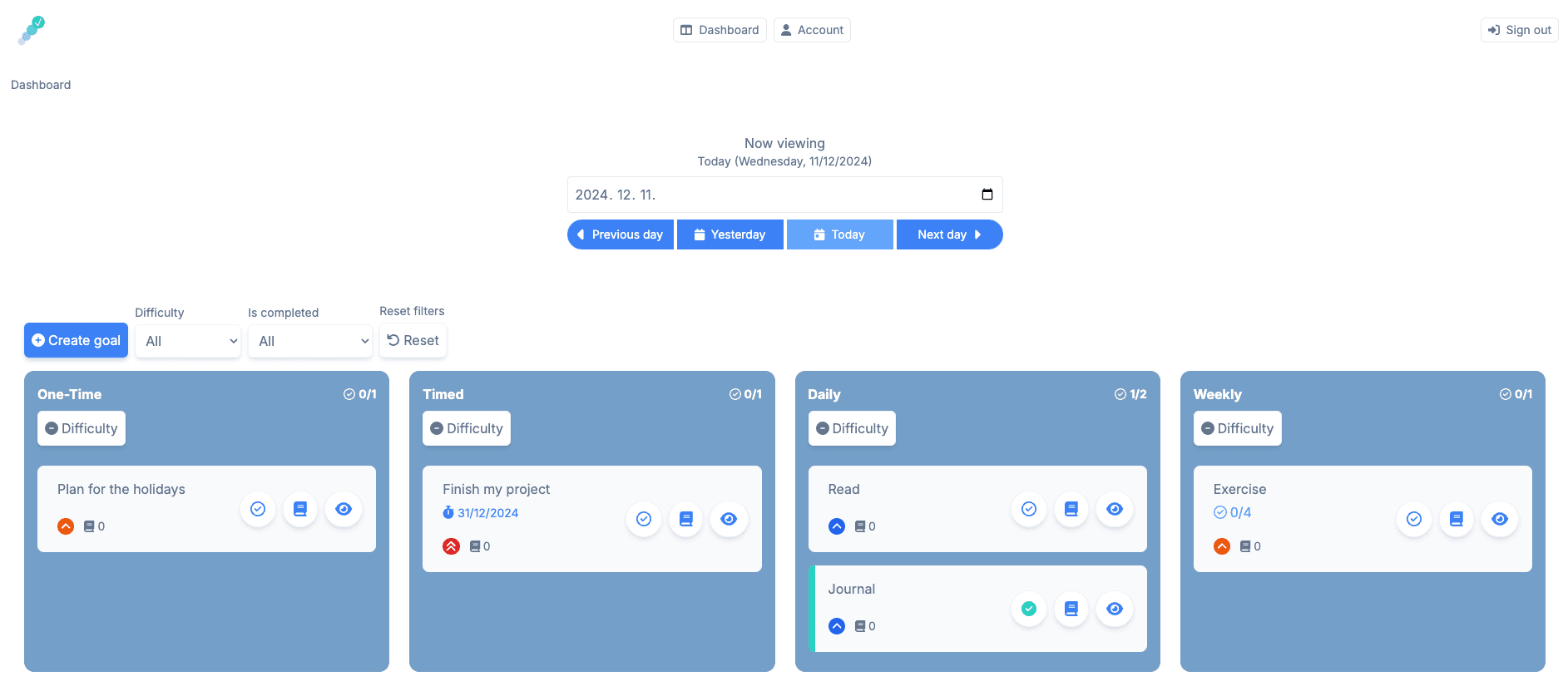 dashboard showcase